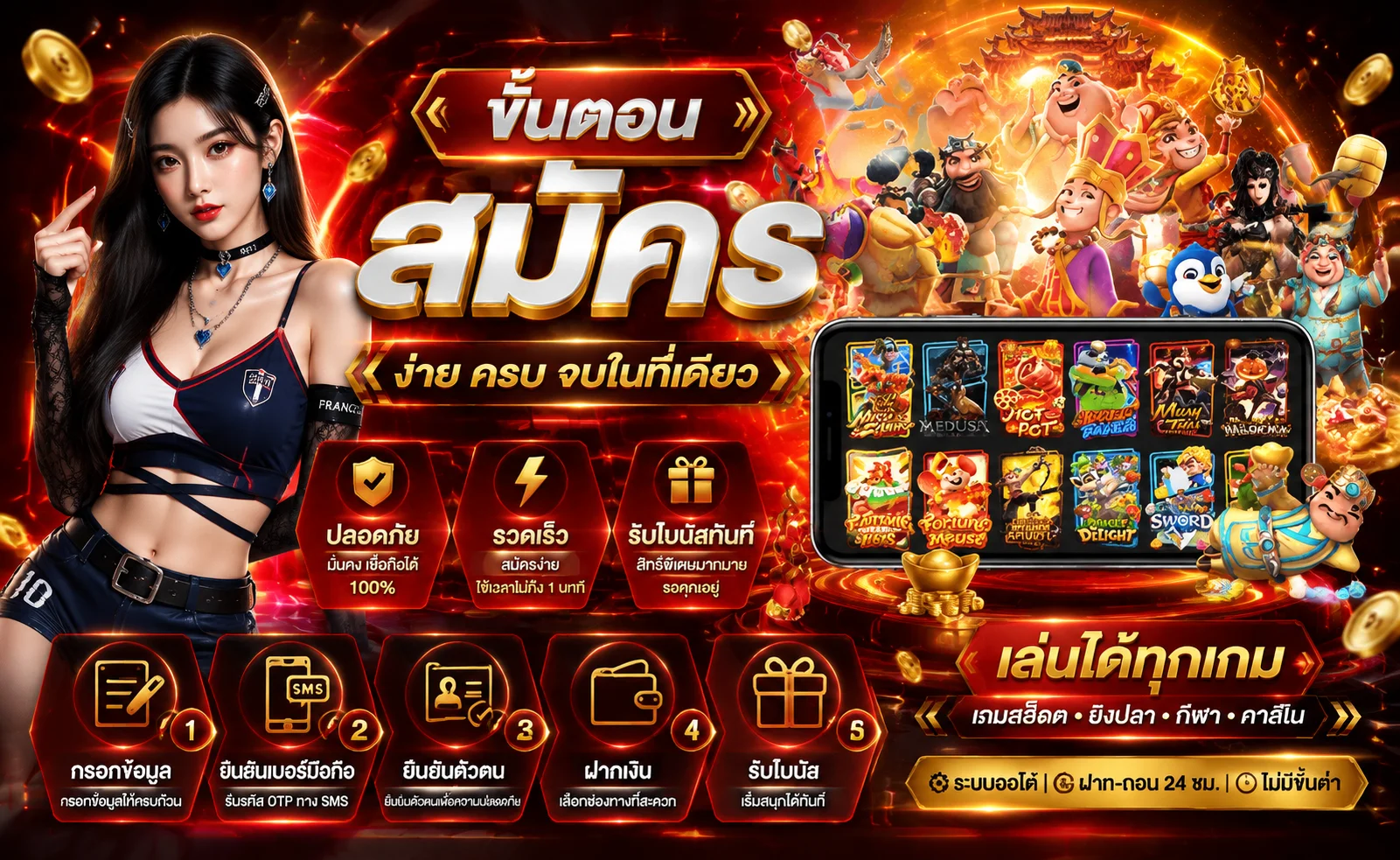 ระบบฝากถอนอัตโนมัติ UEA9 รวดเร็วปลอดภัย